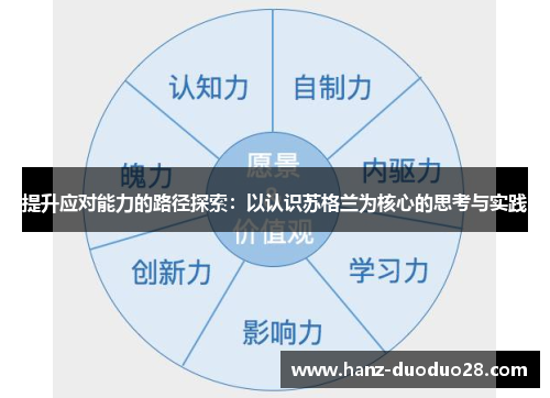 提升应对能力的路径探索：以认识苏格兰为核心的思考与实践