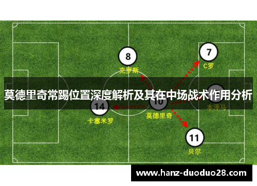 莫德里奇常踢位置深度解析及其在中场战术作用分析