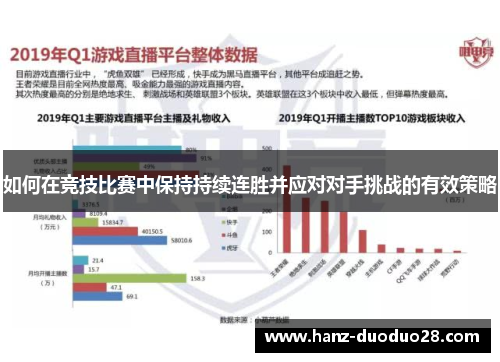 如何在竞技比赛中保持持续连胜并应对对手挑战的有效策略