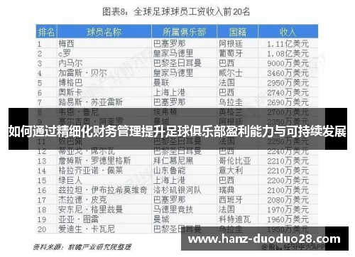 如何通过精细化财务管理提升足球俱乐部盈利能力与可持续发展