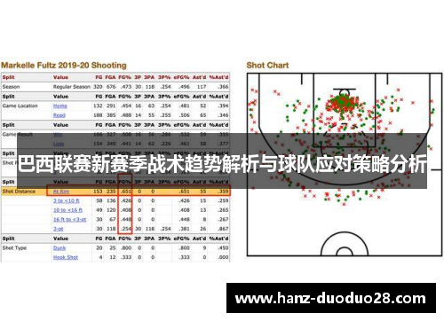 巴西联赛新赛季战术趋势解析与球队应对策略分析