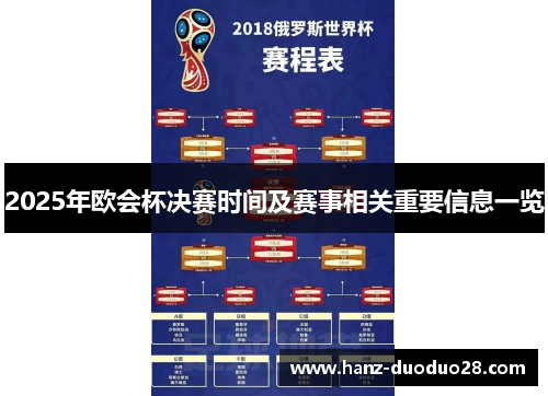 2025年欧会杯决赛时间及赛事相关重要信息一览