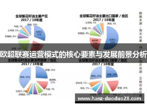 欧超联赛运营模式的核心要素与发展前景分析
