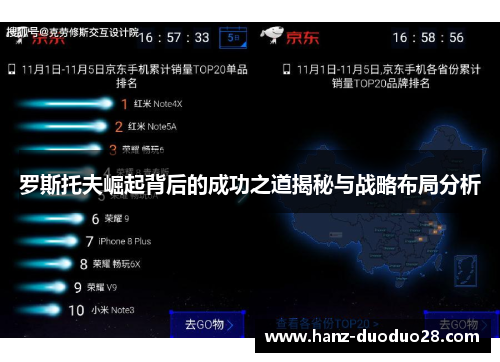 罗斯托夫崛起背后的成功之道揭秘与战略布局分析