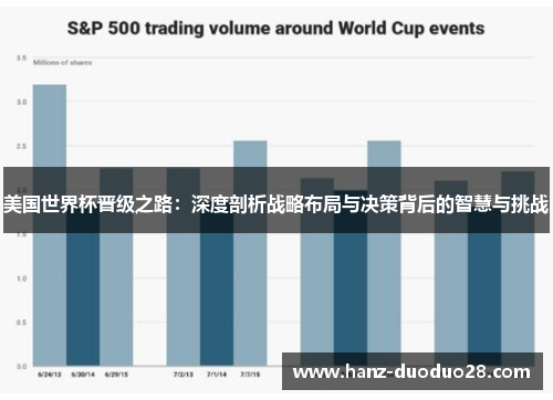 美国世界杯晋级之路：深度剖析战略布局与决策背后的智慧与挑战