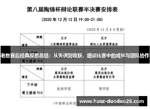 老詹赛后经典反思总结：从失误到收获，细谈比赛中的成长与团队协作