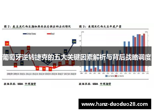 葡萄牙逆转捷克的五大关键因素解析与背后战略调度