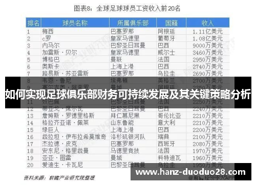 如何实现足球俱乐部财务可持续发展及其关键策略分析