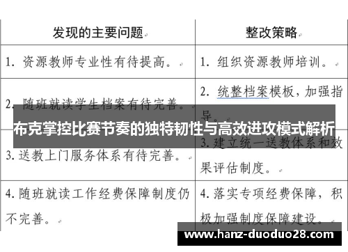 布克掌控比赛节奏的独特韧性与高效进攻模式解析