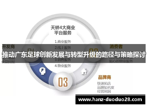 推动广东足球创新发展与转型升级的路径与策略探讨