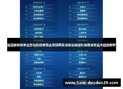 亚冠联赛赛季走势与阶段表现全景回顾及深度总结球队格局演变战术趋势解析