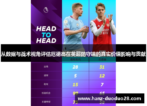 从数据与战术视角评估厄德高在英超防守端的真实价值影响与贡献