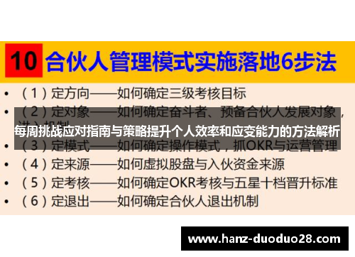 每周挑战应对指南与策略提升个人效率和应变能力的方法解析
