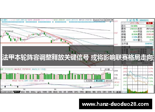 法甲本轮阵容调整释放关键信号 或将影响联赛格局走向