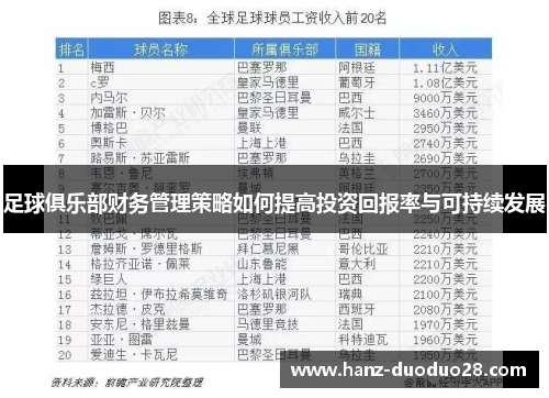 足球俱乐部财务管理策略如何提高投资回报率与可持续发展